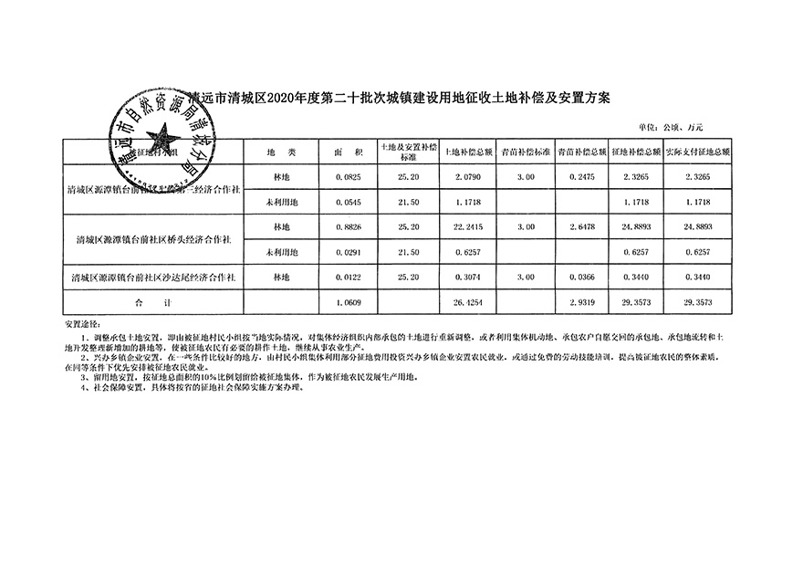 1_頁(yè)面_9.jpg