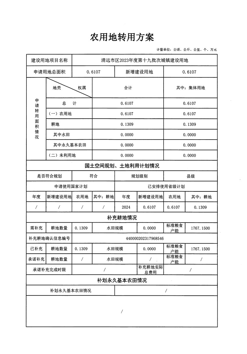 清遠市區(qū)2023年度第十九批次城鎮(zhèn)建設(shè)用地農(nóng)用地轉(zhuǎn)用方案_頁面_1.jpg