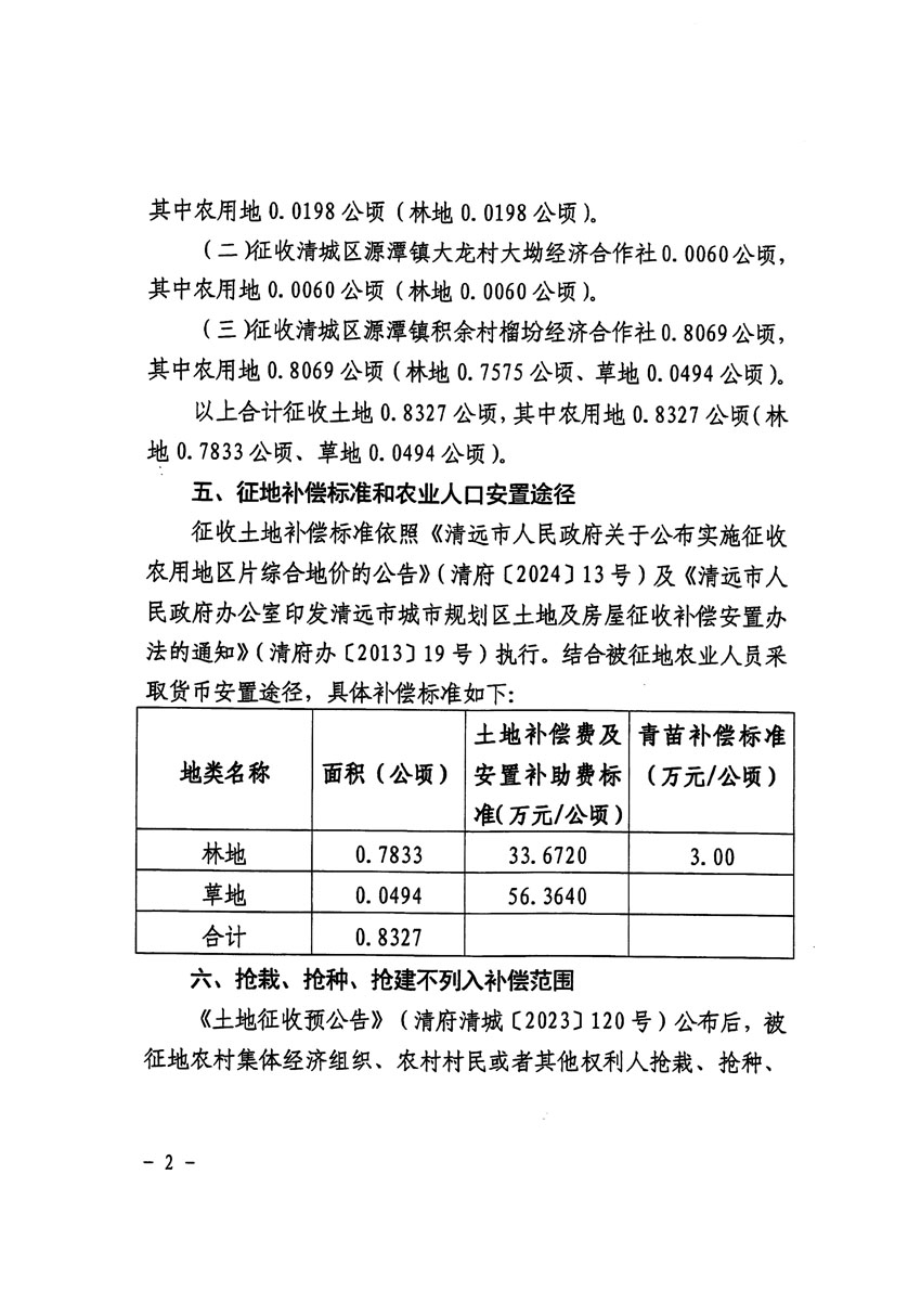 清遠(yuǎn)市清城區(qū)2023年度第十八批次城鎮(zhèn)建設(shè)用地征收土地公告（清府清城[2024]84號）_頁面_2.jpg