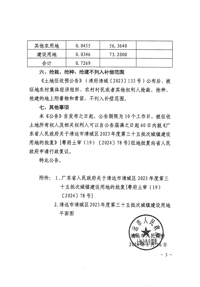 清遠(yuǎn)市清城區(qū)2023年度第三十五批次城鎮(zhèn)建設(shè)用地征收土地公告（清府清城[2024]62號）_頁面_3.jpg