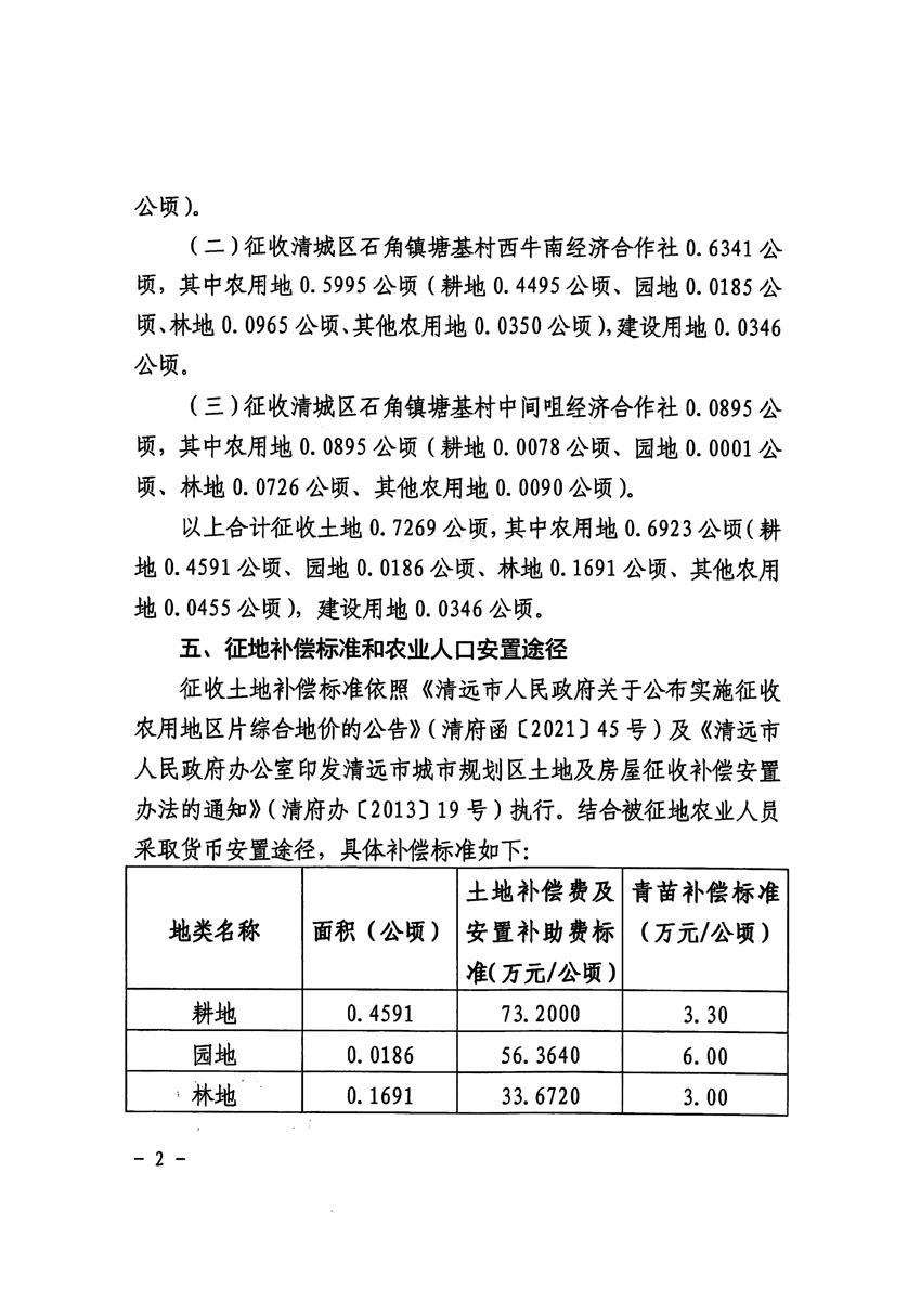 清遠(yuǎn)市清城區(qū)2023年度第三十五批次城鎮(zhèn)建設(shè)用地征收土地公告（清府清城[2024]62號）_頁面_2.jpg