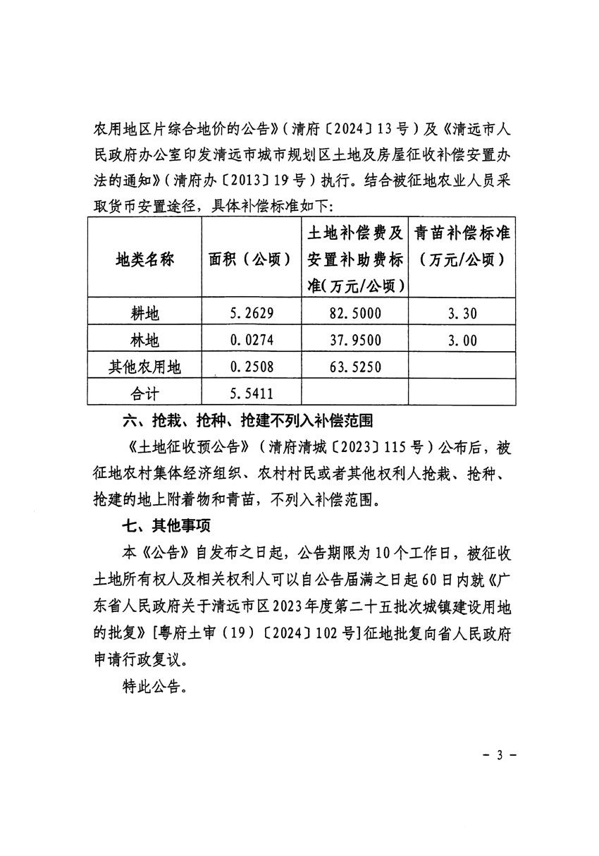 清遠市區(qū)2023年度第二十五批次城鎮(zhèn)建設(shè)用地征收土地公告（清府清城[2024]104號）_頁面_3.jpg