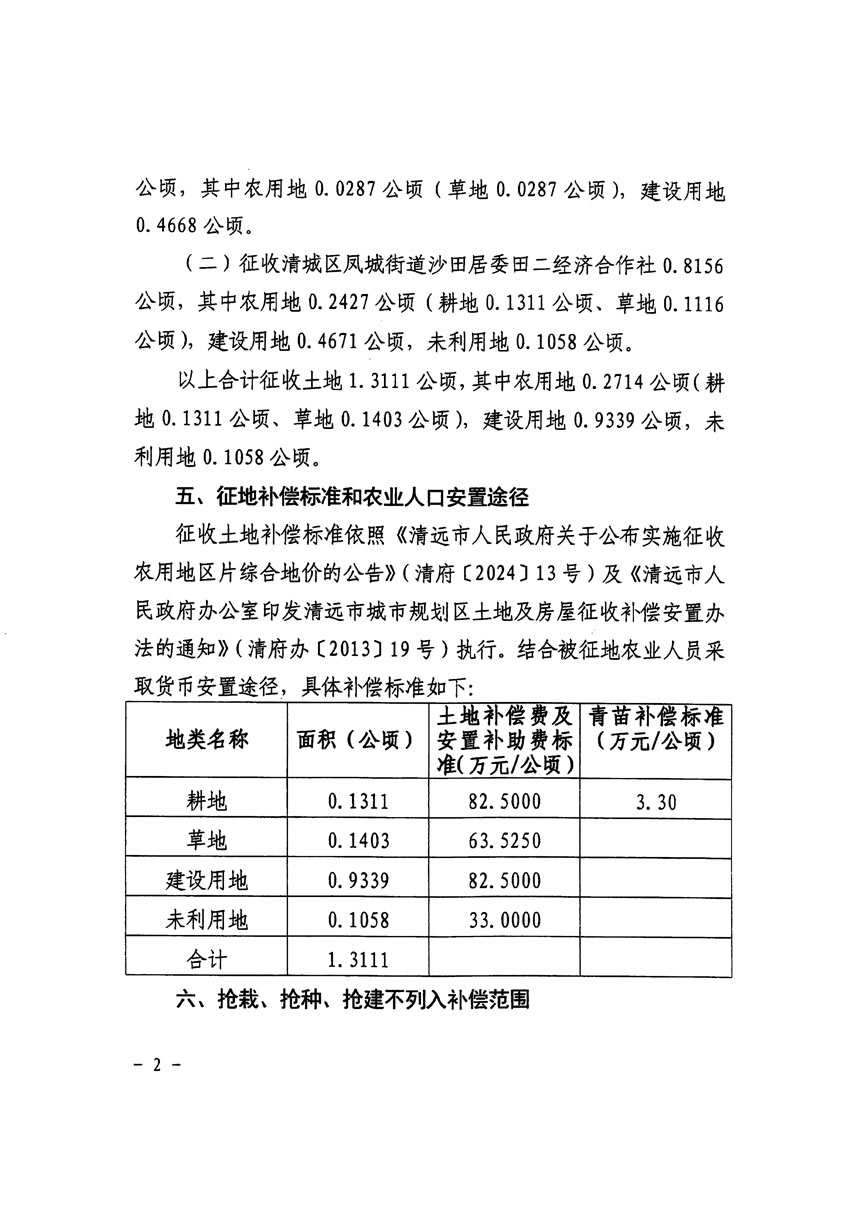 清遠市清城區(qū)2024年度第十一批次城鎮(zhèn)建設用地征收土地公告（清府清城[2024]108號）_頁面_2.jpg