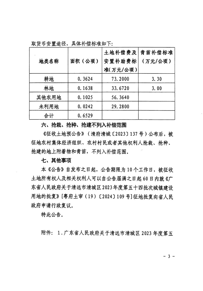 清遠(yuǎn)市清城區(qū)2023年度第五十四批次城鎮(zhèn)建設(shè)用地征收土地公告（清府清城[2024]113號）_頁面_3.jpg