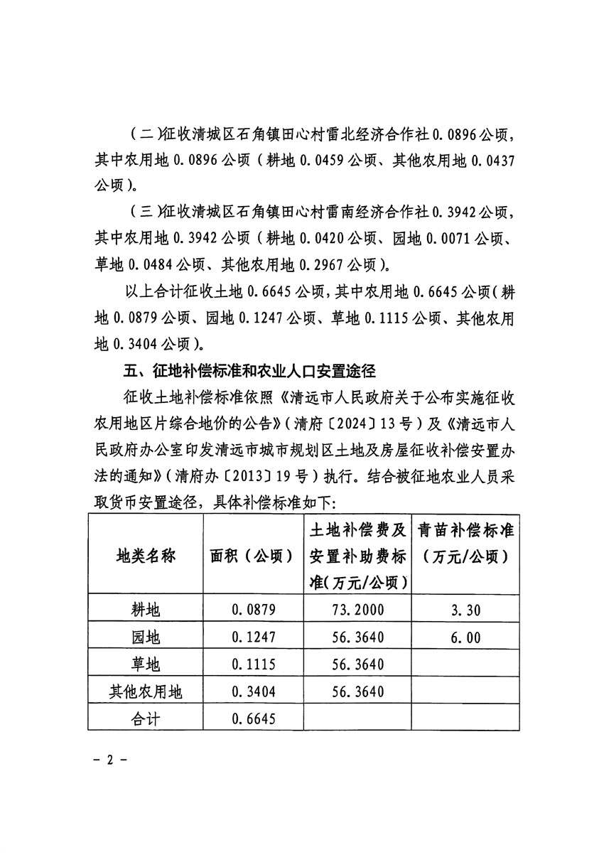 清遠市清城區(qū)2022年度第七批次城鎮(zhèn)建設用地征收土地公告（清府清城[2024]105號）_頁面_2.jpg
